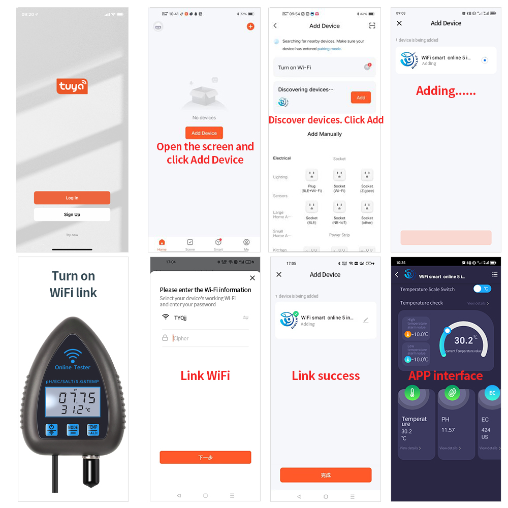 Tuya WiFi 5 en 1 compteur de q - Ph Meter Digital Water Tester avis et prix