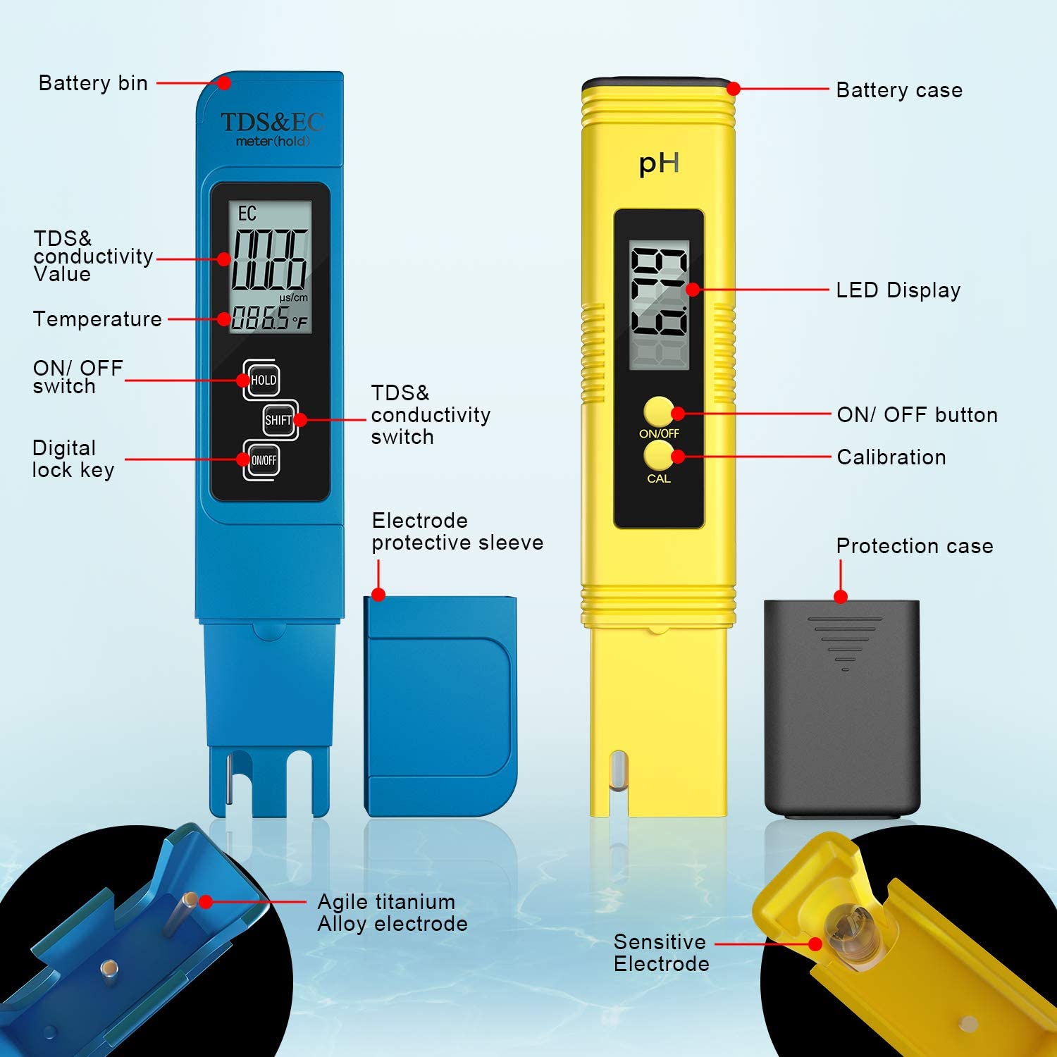 Testeur numérique de PH /TDS/E - Ph Meter Digital Water Tester avis et prix