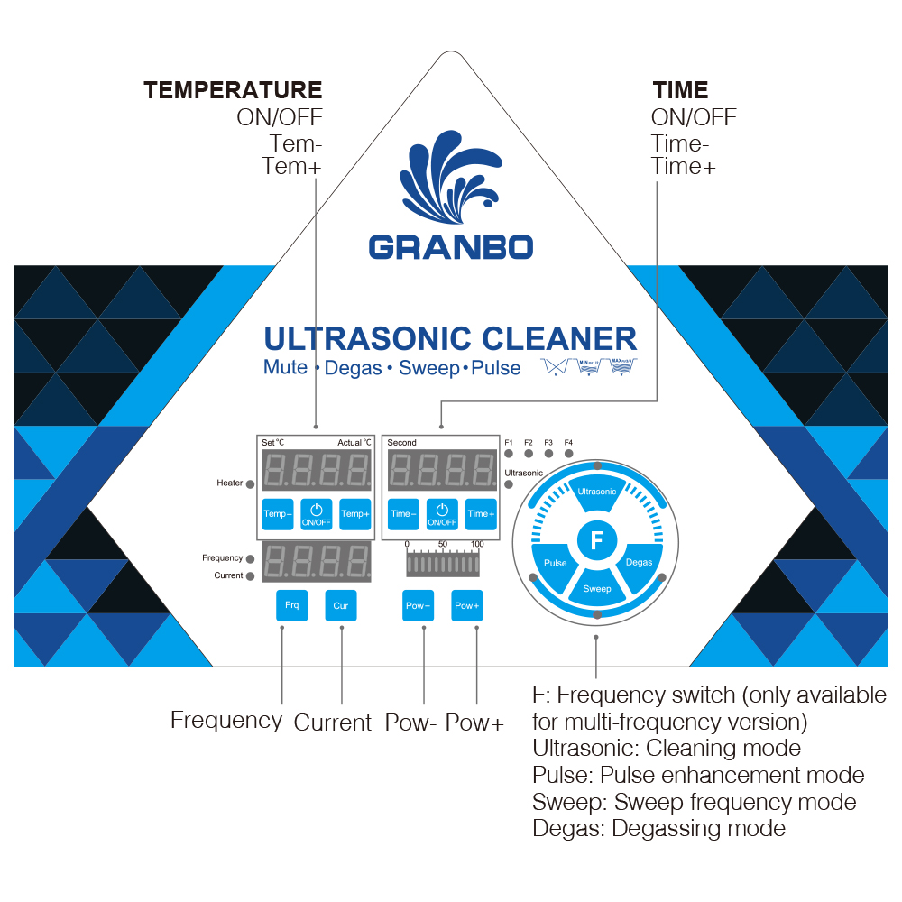 Nettoyeur à ultrasons Granbo 3 - Ultrasonic Cleaner 30L Industrial avis et prix